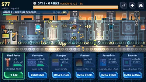 The Hand Press shop card at Lv 9 reading +6.6/s x2! over x2 INCOME NEXT!, with an order banner above the floor asking to ship $994 of goods and a 131 / 994 progress readout.